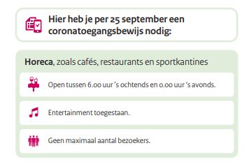 Corona richtlijnen Westa per 25 september